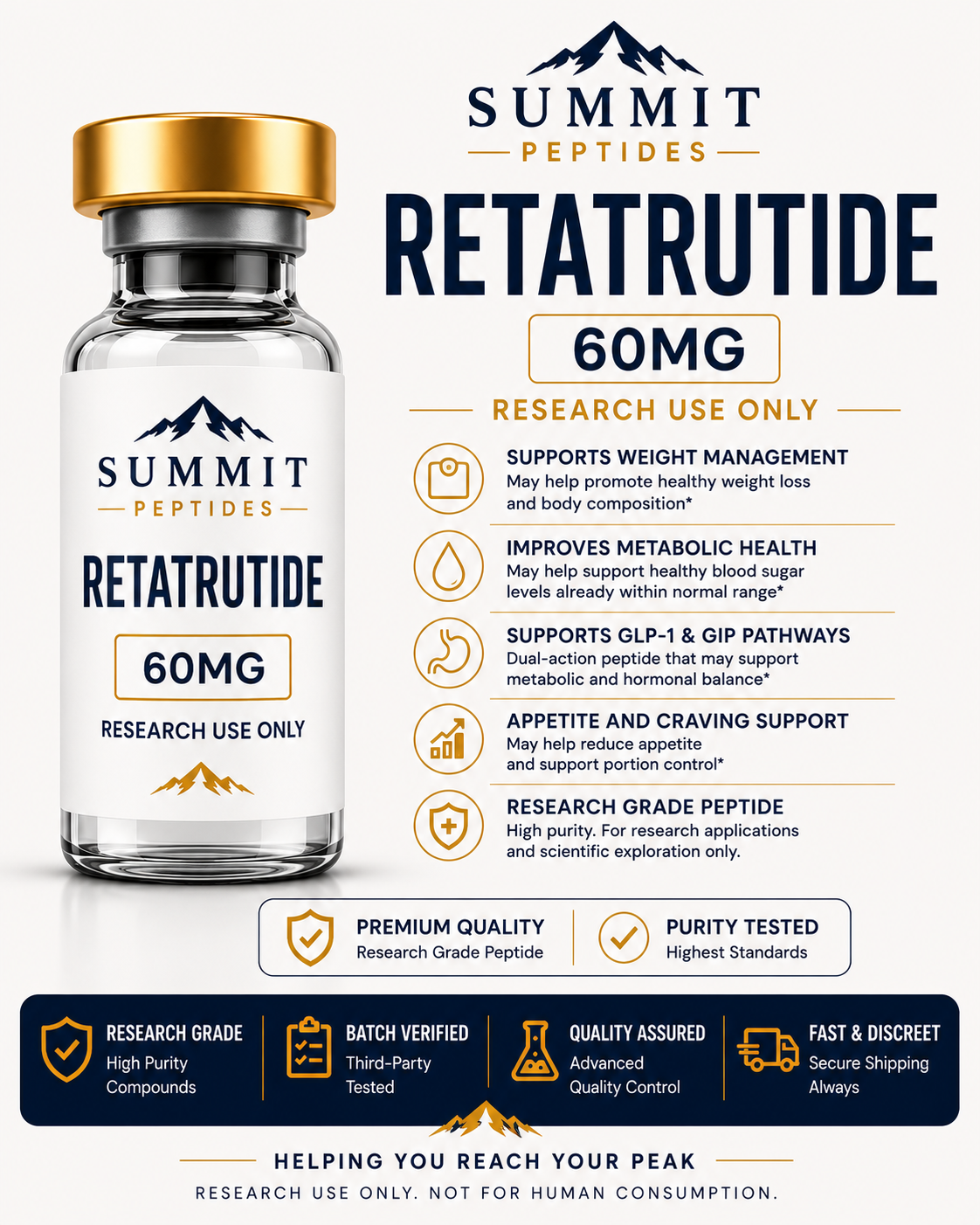 Retatrutide 60MG