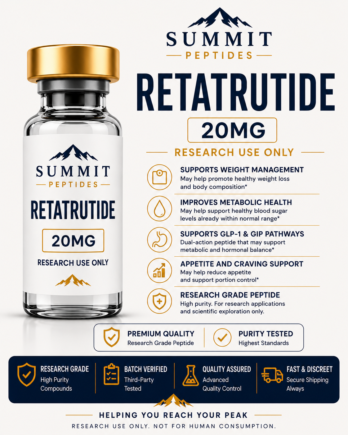 Retatrutide 20MG