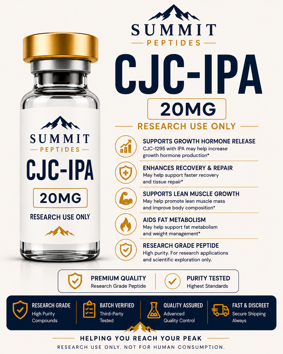 CJC-IPA 20MG
