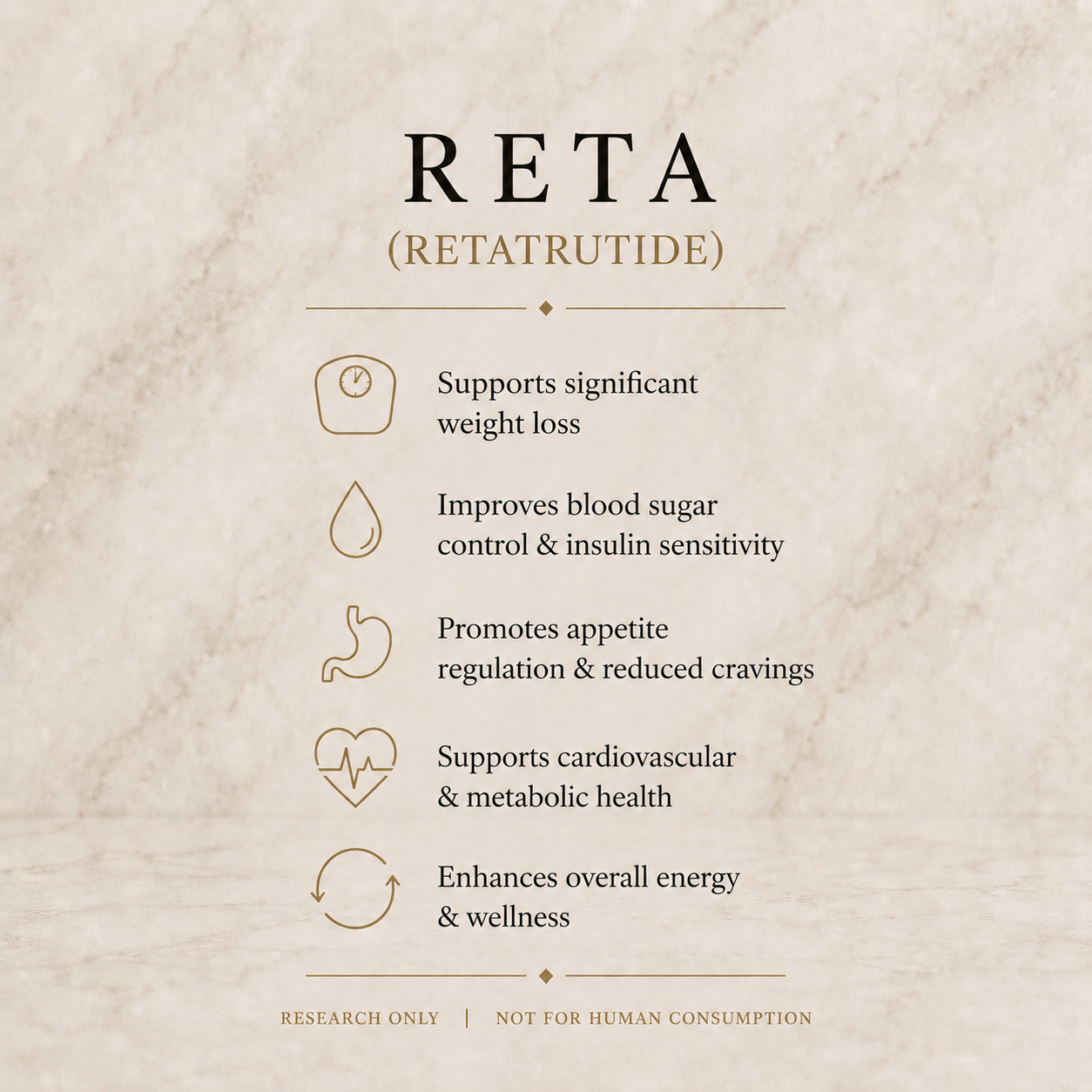 Retatrutide 60MG