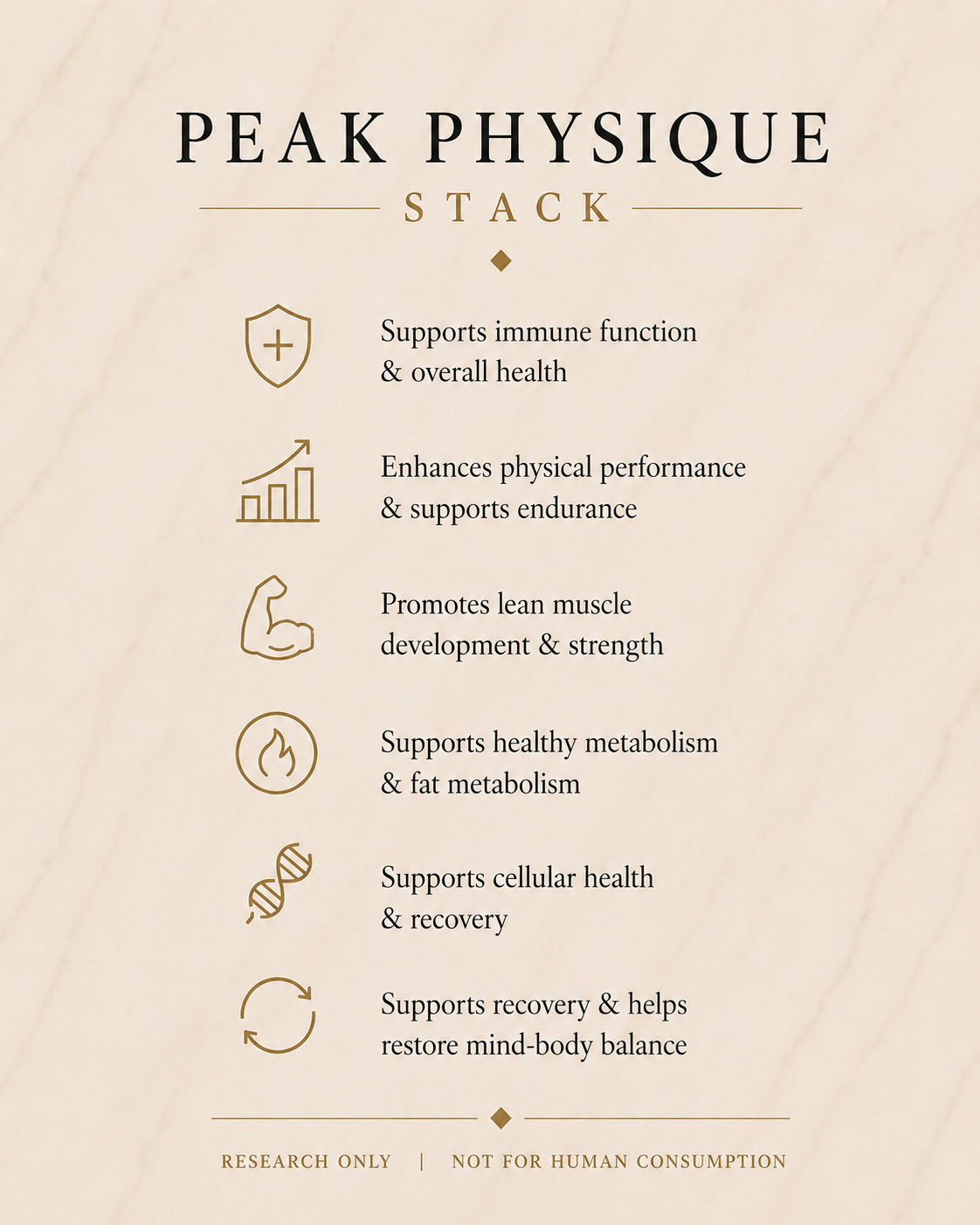 Peak Phgsique stack