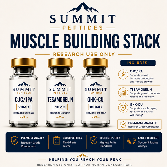 Muscle Building Stack