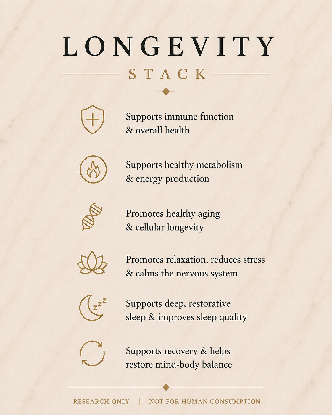 Longevity stack