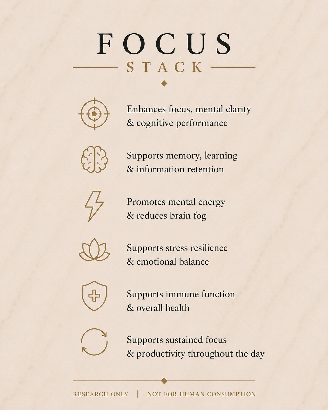 Focus stack